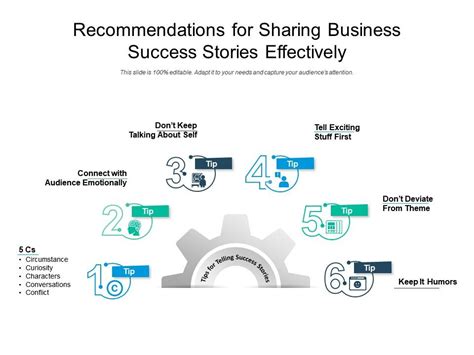 Recommendations For Sharing Business Success Stories Effectively ...