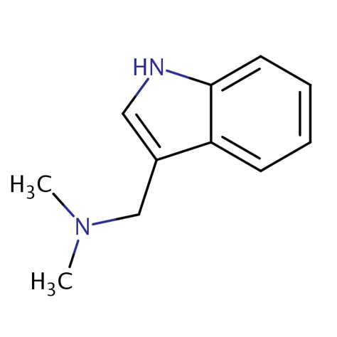 1H Indole 3 Methanamine N N Dimethyl SIELC