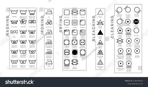 Laundry Symbols Laundrys Symbol Set Outline Stock Vector Royalty Free