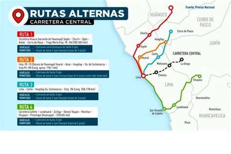 ¡atención Conductor Conozca Aquí Las Cuatro Rutas Alternas A La