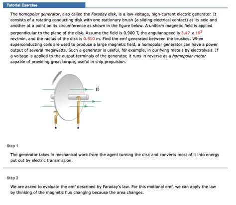 Solved Tutorial Exercise The Homopolar Generator Also