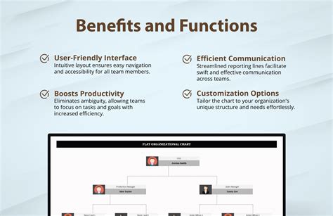 Flat Organizational Chart Template | Template.net