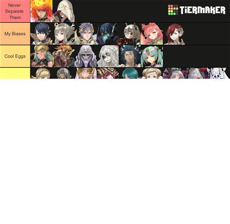 FEH OC December 2023 Tier List Community Rankings TierMaker