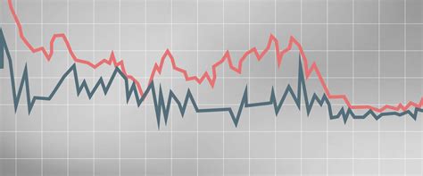 graphs  charts explained
