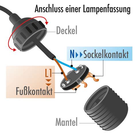 Bertreibung Gesandtschaft Gewissenhaft Lampe Anschlie En Kabel Gleiche