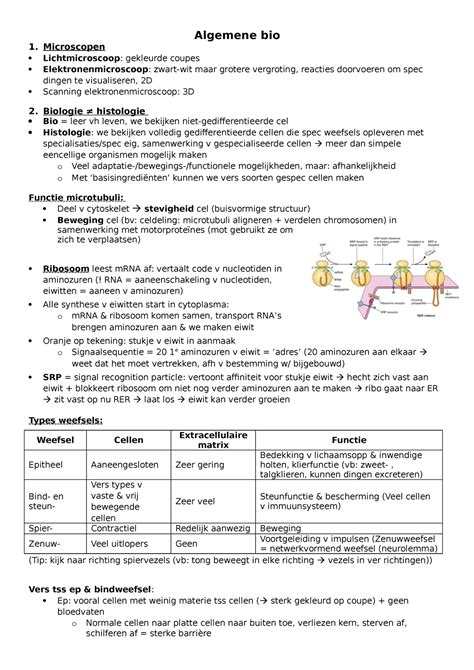 Algemene Bio Samenvatting Volledige Vak Algemene Bio Microscopen