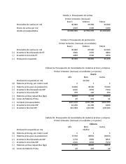 Presupuesto Maestro en Clase xlsx Pronóstico de ventas en m2 Precio