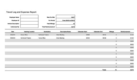 42 Useful Travel Log Templates 100 Free Templatelab