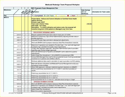 Staffing Template Excel Free Of Staffing Plan Template Proposalsheet ...