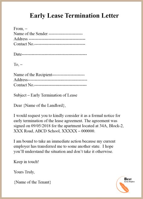 Lease Termination Letter Template Format Sample And Example