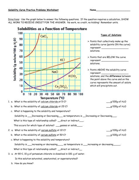 Solubility Curve Practice Problems Worksheets Part 2 Answers