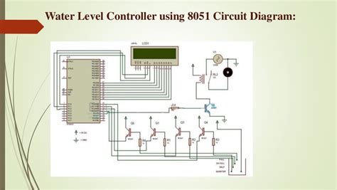 Block Diagram Of Water Level Controller Using 8051 Water Lev