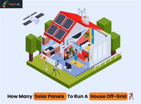 How Many Solar Panels To Run A House Off Grid In 2023 Best Solar