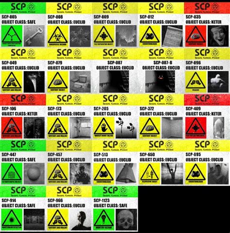 Various Warning Signs Are Displayed On A Black And Yellow Background