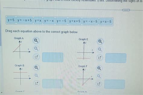 Solved Match Each Equation With The Graph That It Most Chegg