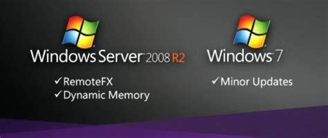 windows server   sp  land  february  neowin