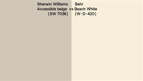 Sherwin Williams Accessible Beige SW 7036 Vs Behr Beach White W D