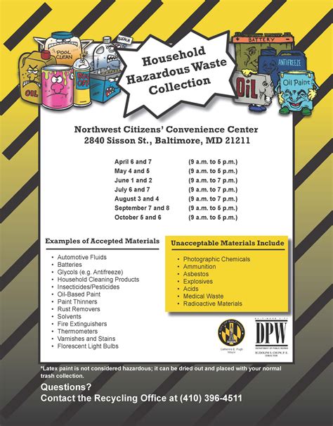 Household Hazardous Waste Collection Baltimore City Department Of