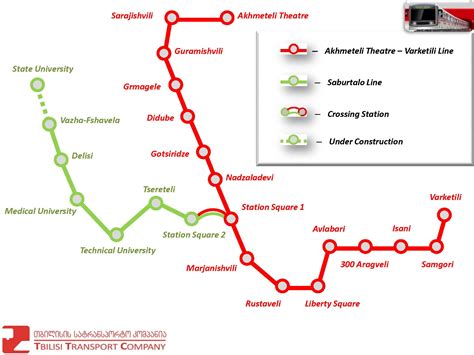 Tbilisi Metro