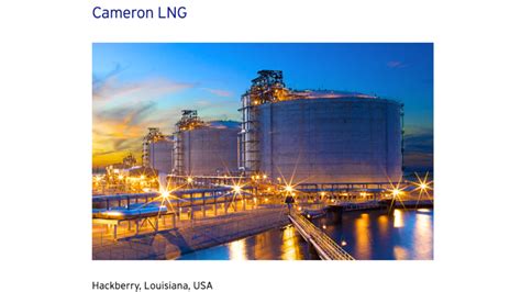 sempra lng lobbyists ghost wrote letters supporting gas storage