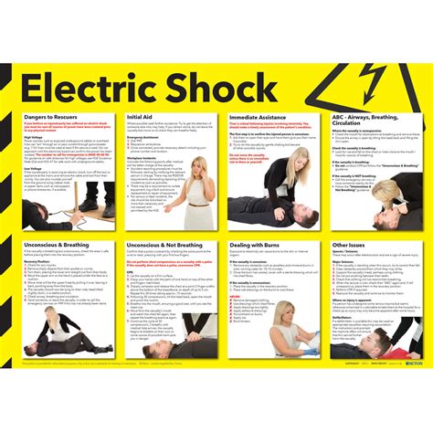 Health And Safety 420x594mm Electric Shock Poster Fa551