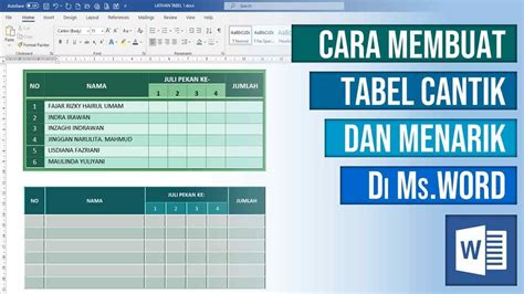 Cara Membuat Tabel Di Microsoft Word Paling Mudah Untuk Pemula Teknoapp