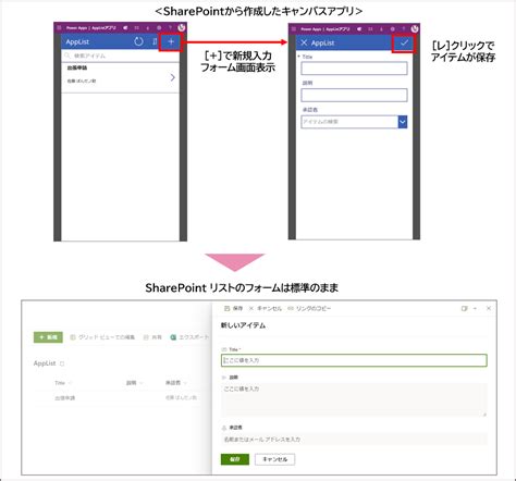 Power Appsでsharepointのフォームをカスタマイズするということ たなの覚え書き