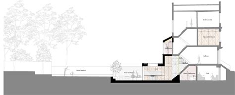 House Extension East London UK by Anthro Architecture