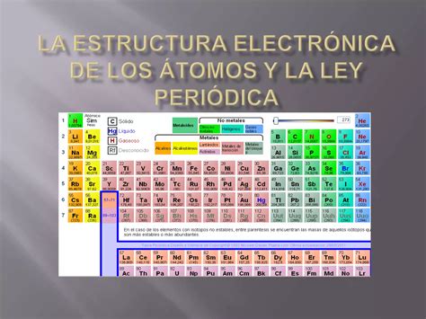 Estructura Electronica De Los Atomos Y La Ley Periodica Ppt