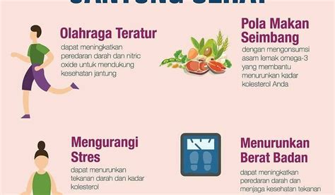 Cara Menjaga Kesehatan Organ Pencernaan Homecare24