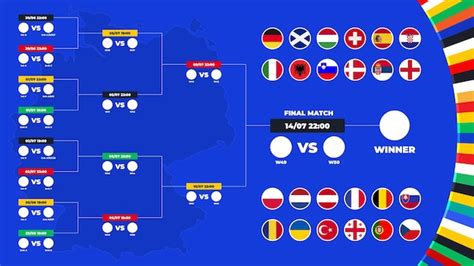 A Fase Final Dos Jogos Do Torneio Europeu De Futebol Na Alemanha Para A