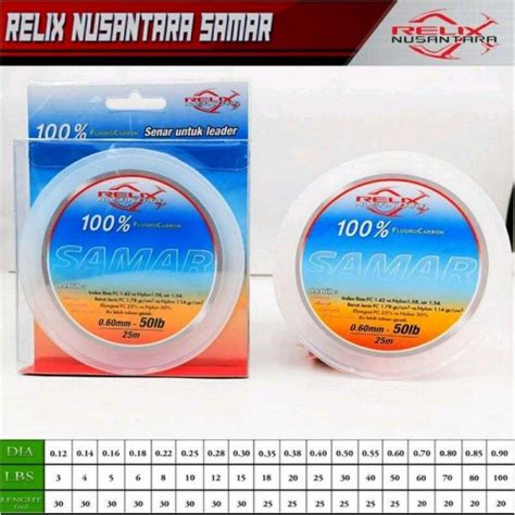 Jual Leader Relix Nusantara Samar Shopee Indonesia