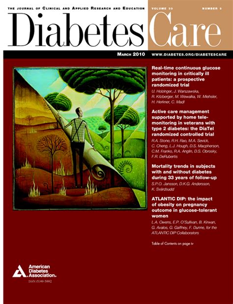 Development And Validation Of A Questionnaire To Assess Carbohydrate And Insulin Dosing