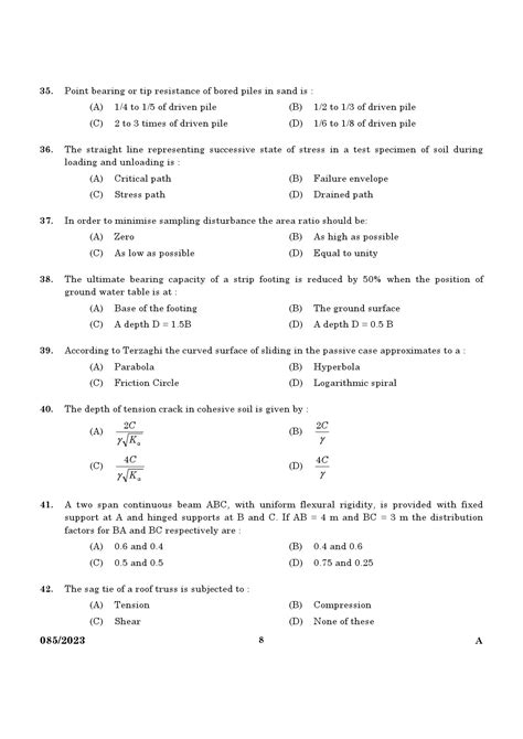 KPSC Assistant Professor Civil Engineering Exam 2023 Code 0852023