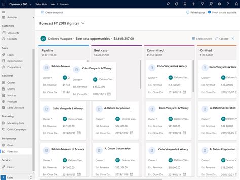 An Overview Of Dynamics 365 2020 Release Wave 1 Plan Pragmatiq