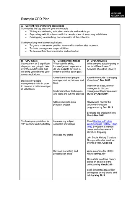 Personal Development Cpd Plan Template