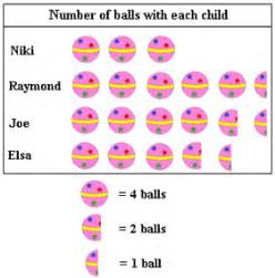 definition  examples key define key  math dictionary