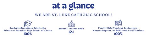 St Luke Catholic School Temple City Ca