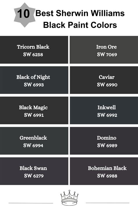 Best Black Paint Colors By Sherwin Williams At Home With 44 OFF