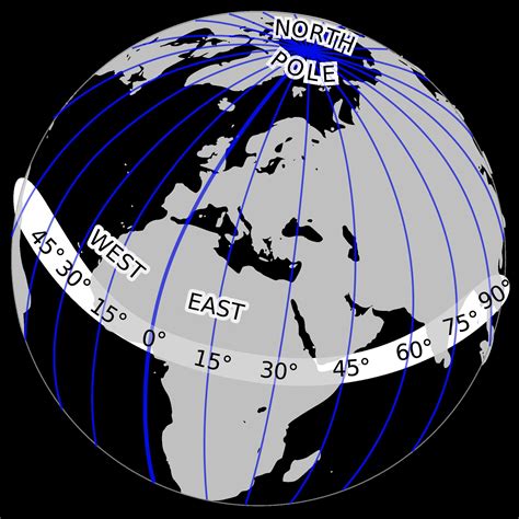 Qué Países Atraviesan El Meridiano De Greenwich