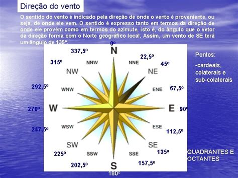 VENTO O Vento Consiste Na Circulao No Movimento