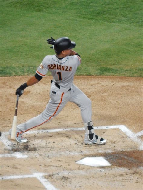 A Baseball Player Holding A Bat On Top Of A Field In Front Of Home Plate