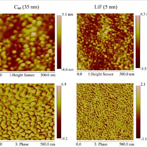 Tapping Mode AFM Height Top And Phase Bottom Images Of P3HT PCBM