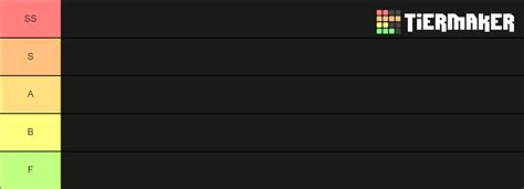 MHW weapon Tier List (Community Rankings) - TierMaker