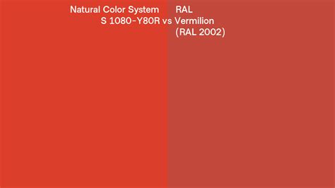 Natural Color System S 1080 Y80r Vs Ral Vermilion Ral 2002 Side By