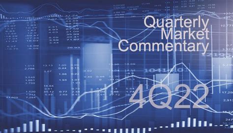 Fourth Quarter Global Marketing Commentary Panoramic Financial