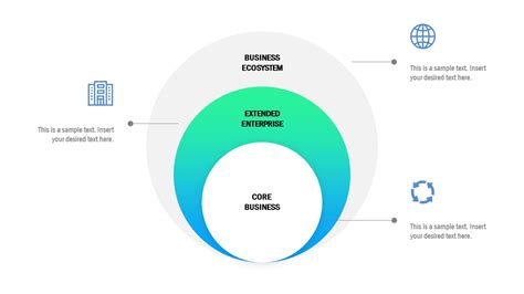 Business Ecosystem Powerpoint Template Slidemodel