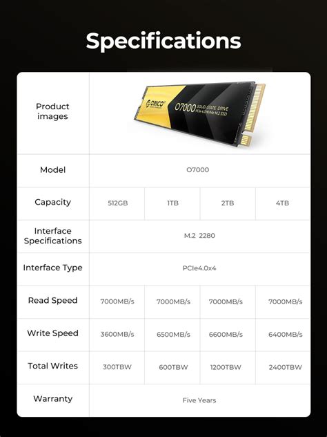 ORICO O7000 PCLe4 0 M 2 NVMe SSD 奥睿科官网