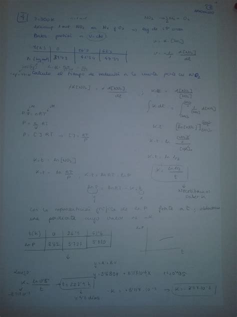 Oposiciones secundaria mis consejos Física y Química Examen Aragón 2015