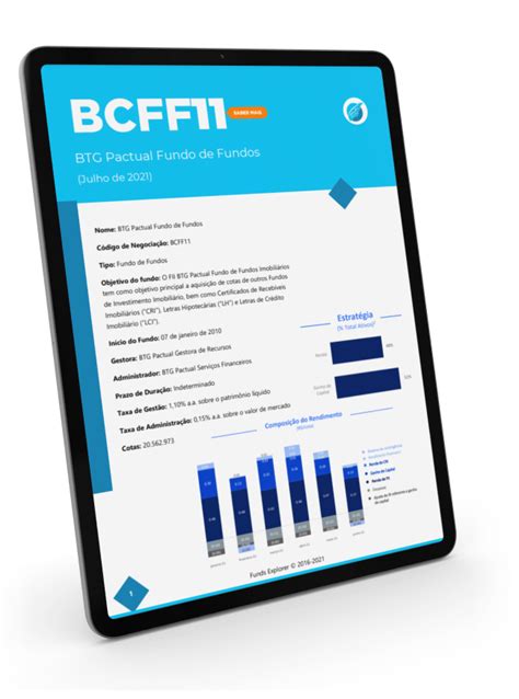 Bcff Btg Pactual Fundo De Fundos Clube Fii